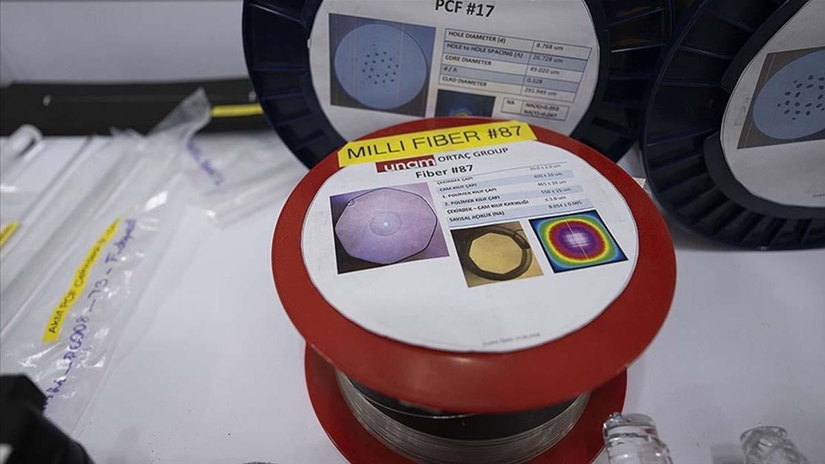 Türk savunma sanayisinde yerli ve milli fiber optik dönemi