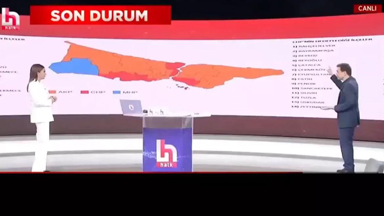 Halk TV'de AK Parti seçmenine hakaret! Haddini aşan sözlere tepki yağdı