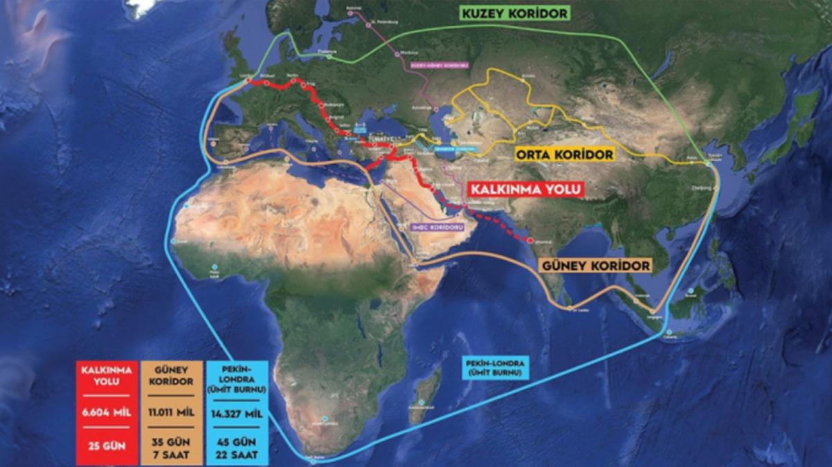 Dengeleri değiştirecek proje... Yeni İpek Yolu ile Türkiye daha da güçlenecek