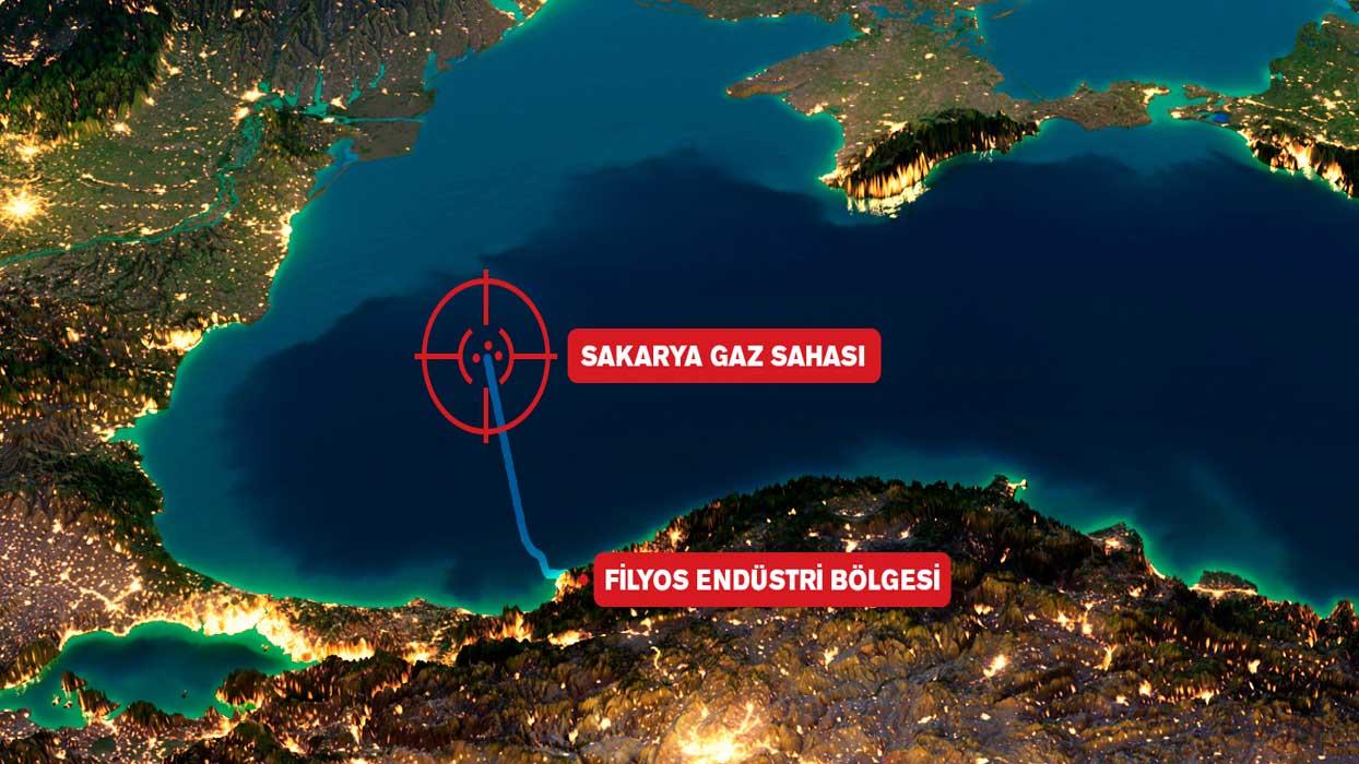 Türkiye enerjide bağımsızlığa koşuyor! Tam 4,5 milyon metreküp gaz üretimi