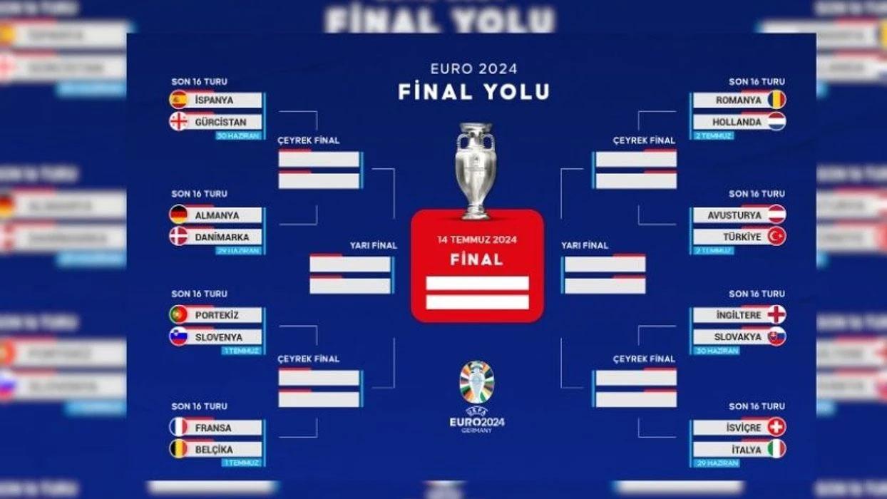 EURO 2024'te son 16 turu heyecanı yarın başlayacak