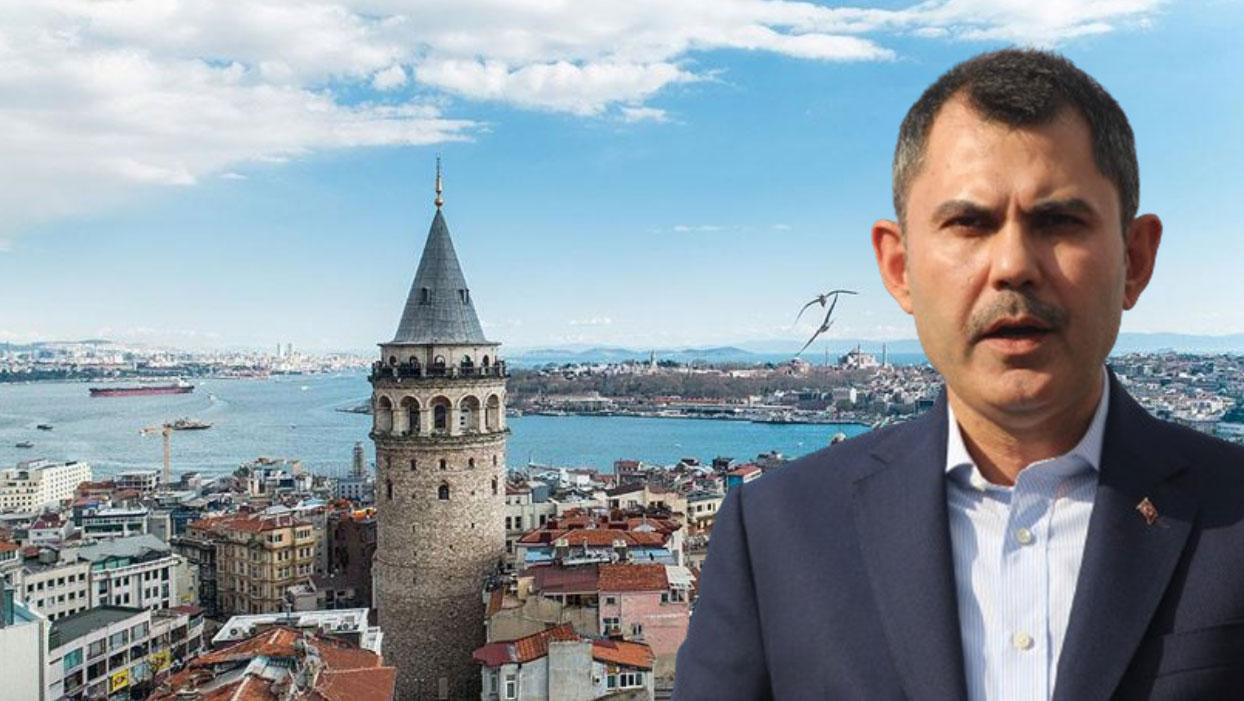 Marmara Depremi'nin 25. yılında Bakan Kurum'dan vatandaşa 'kentsel dönüşüm seferberliği' çağrısı