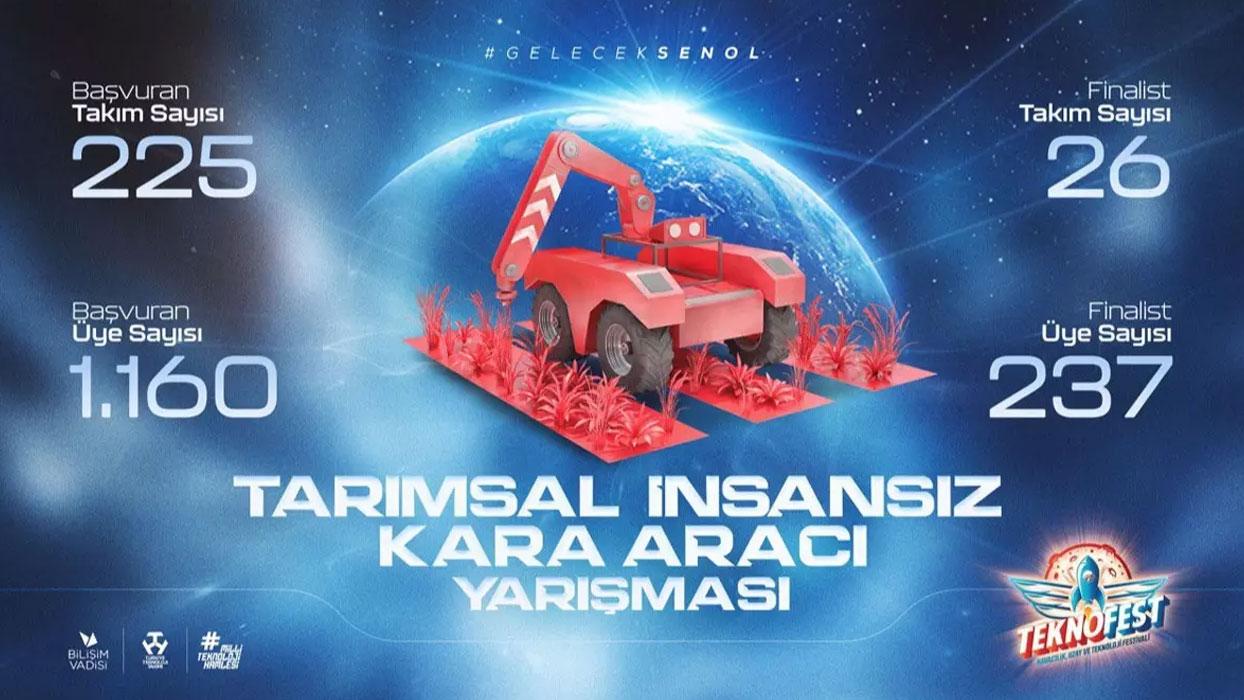 TEKNOFEST Tarımsal İKA Yarışması Final Heyecanı İzmir Bilişim Vadisi'nde Başlıyor