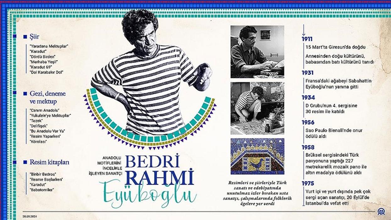 Anadolu motiflerini incelikle işleyen sanatçı Bedri Rahmi Eyüboğlu