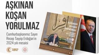 Kur Korumalı TL Vadeli Mevduat Hesabı