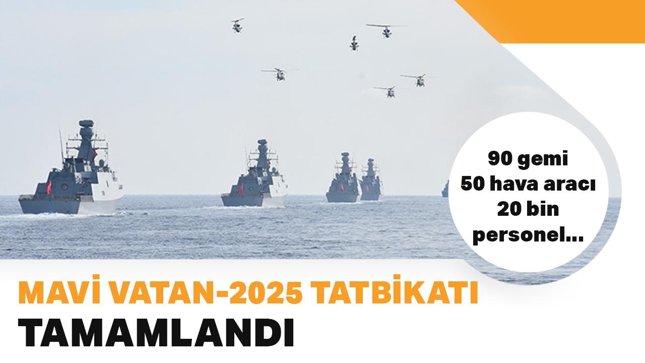 90 gemi, 50 hava aracı ve 20 bin personel... Mavi Vatan-2025 Tatbikatı tamamlandı