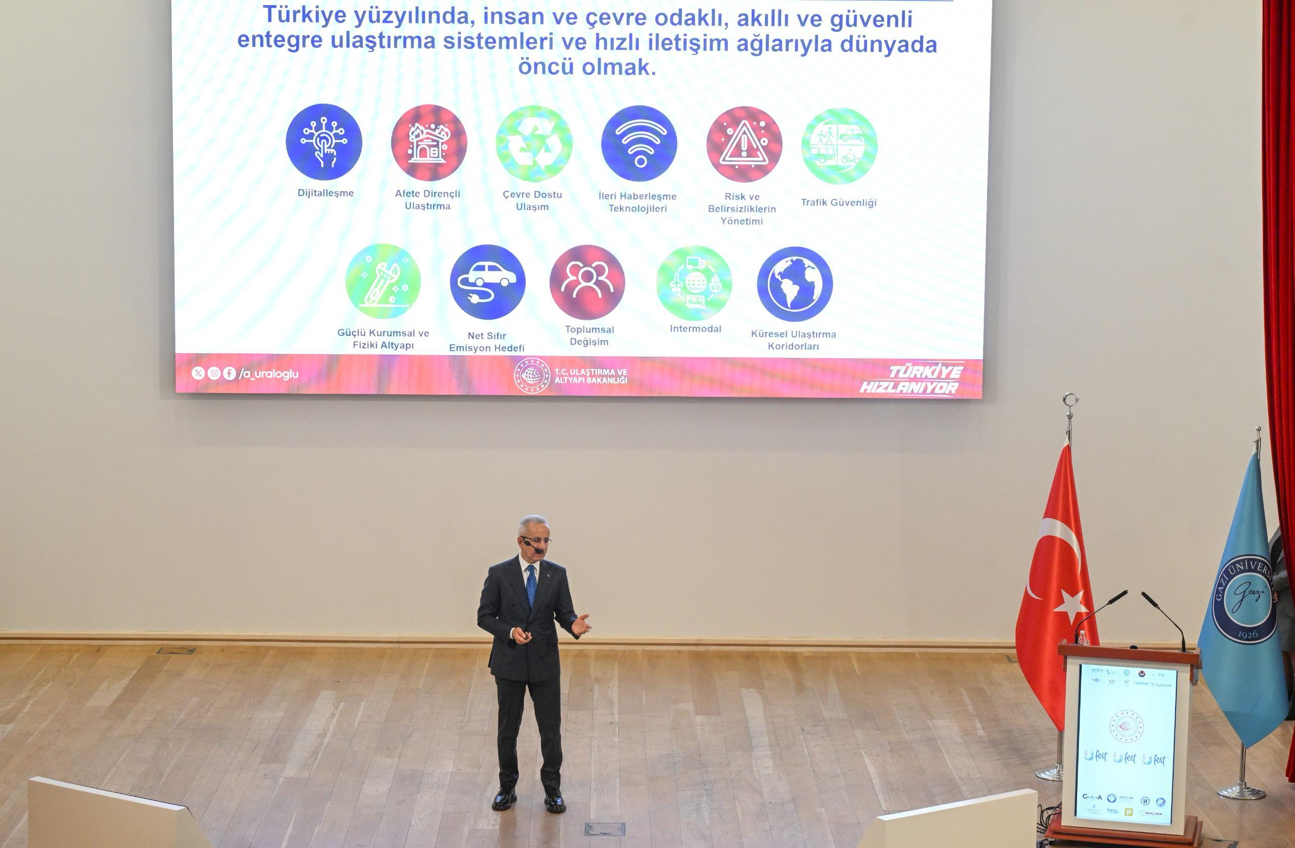 Bakan Uraloğlu müjdeyi verdi: Ankara-İstanbul seyahat süresi 80 dakikaya düşüyor