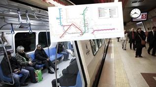 Kur Korumalı TL Vadeli Mevduat Hesabı