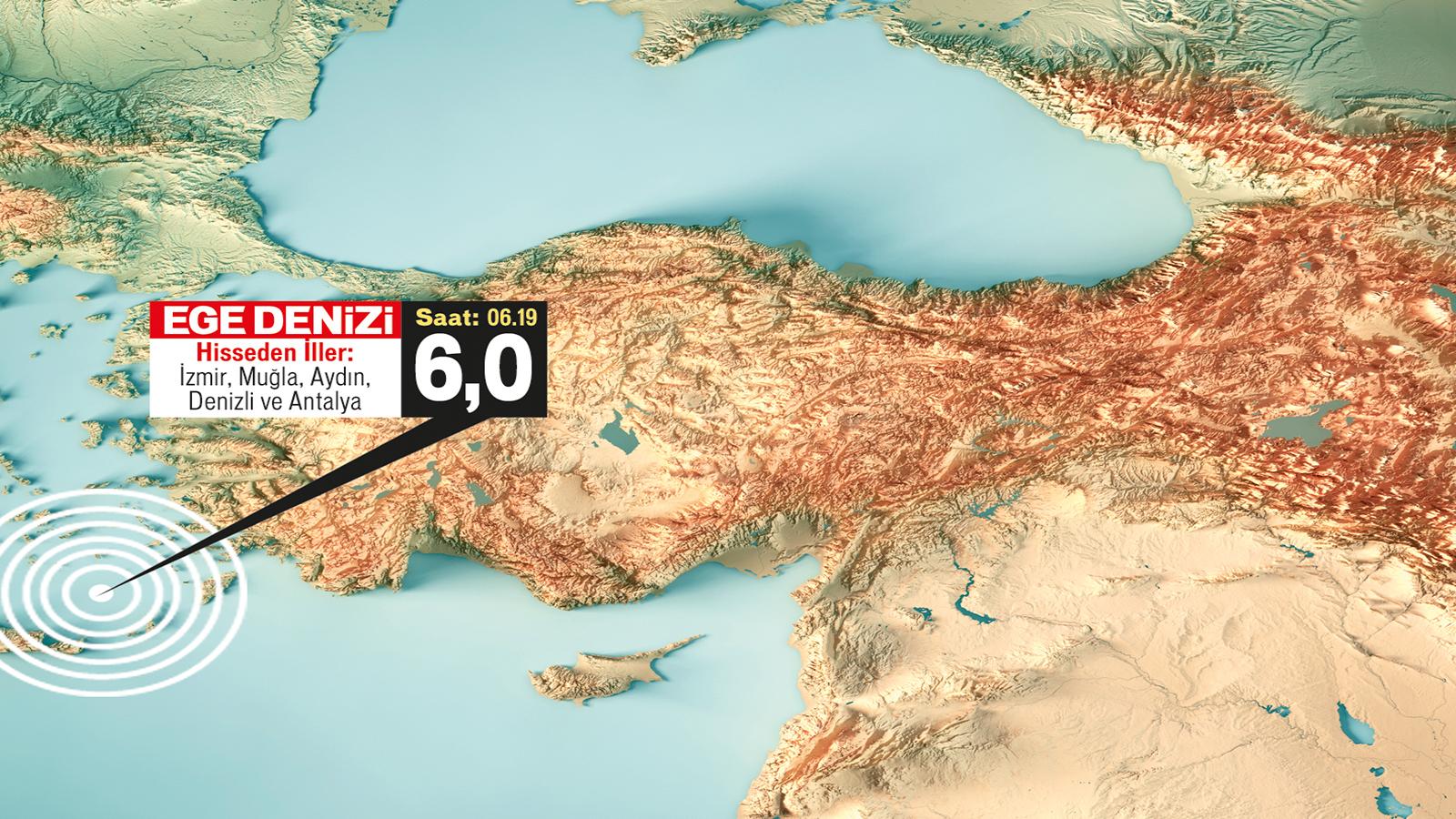 Girit hattında 8.5'lik tehlike