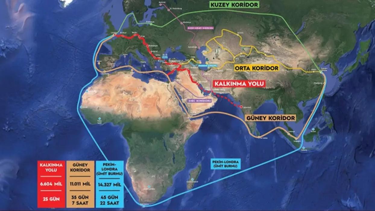 Kalkınma Yolu Projesi, İran'ın Hürmüz Boğazı krizine alternatif olabilir
