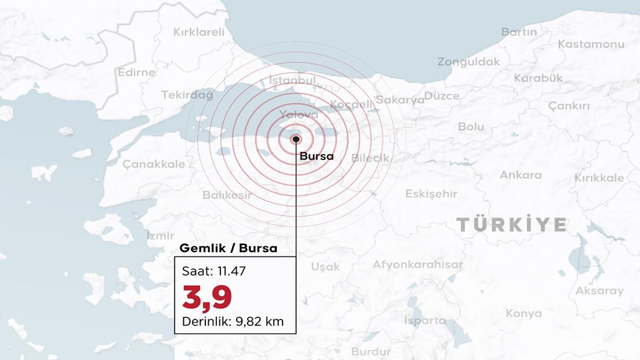 Bursa'da ard arda meydana gelen depremler İstanbul'u da salladı