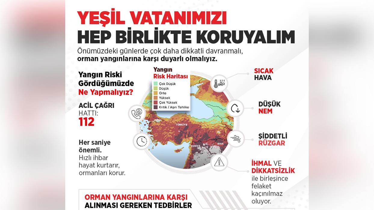 İletişim Başkanlığından orman yangınlarına ilişkin rehber! "Yeşil vatanımızı hep birlikte koruyalım"