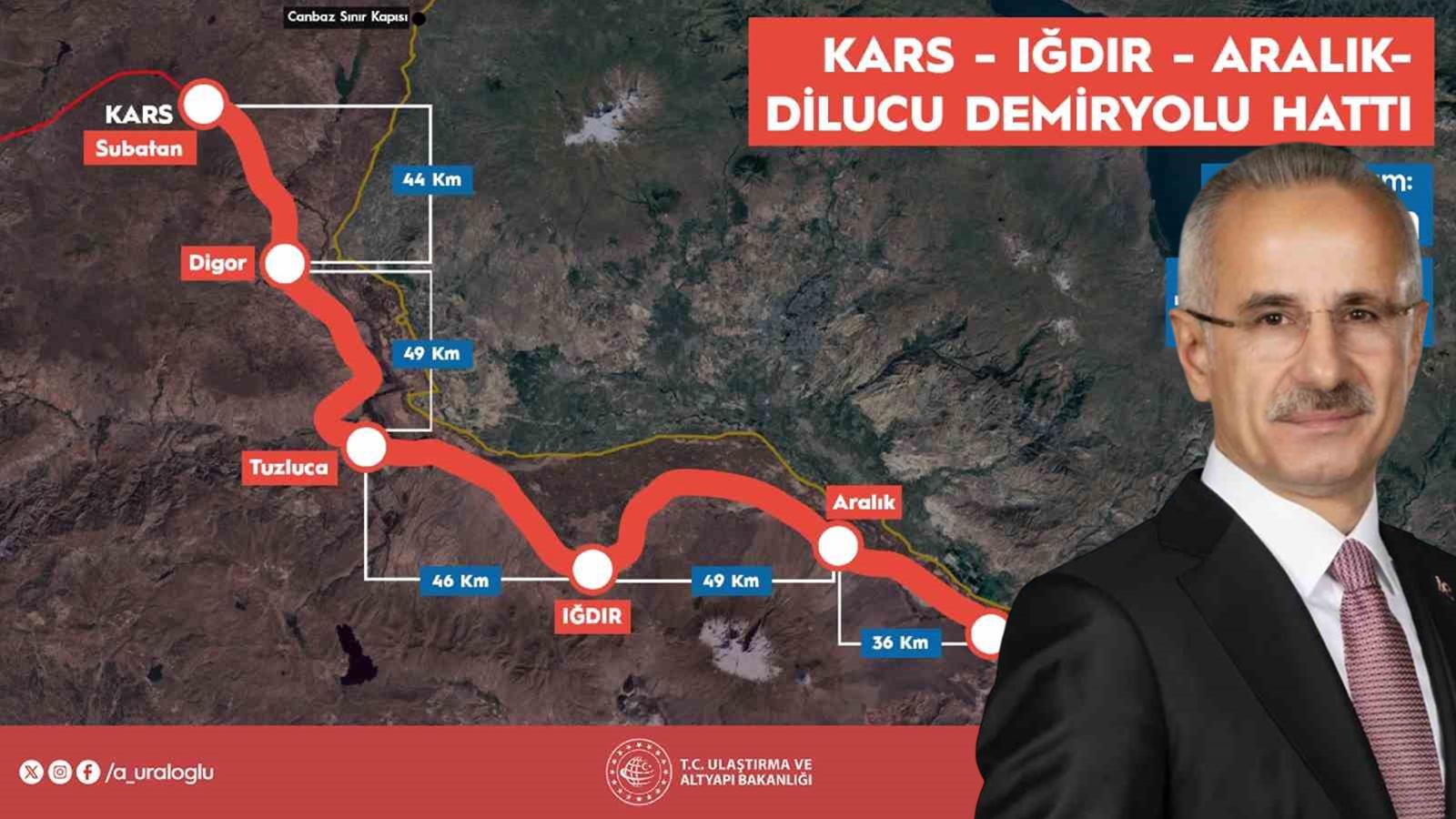 Bakan Uraloğlu: Zengezur Koridoru Türk dünyasına en kestirme yol sağlayacak! 147,6 milyar lira kazandıracak