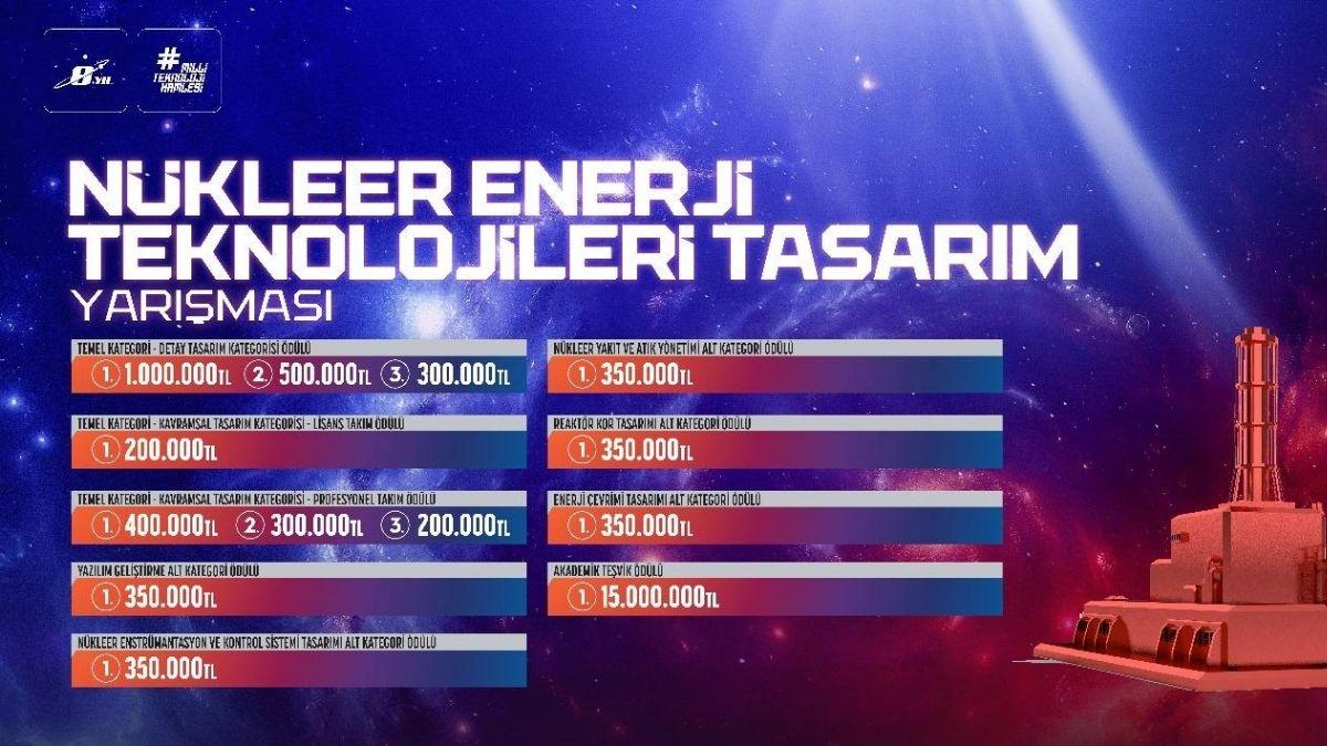 Büyük ödüllü Nükleer Enerji Teknolojileri Tasarım Yarışması finalleri başladı