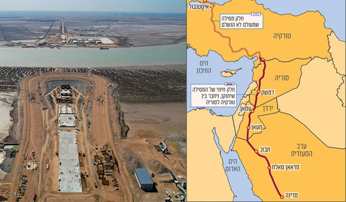 İsrail'de ''Türkiye bizi bypass'' ediyor'' alarmı: Osmanlı mirası yeniden doğuyor