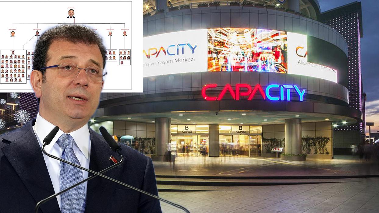 İBB'nin haraç çarkı ifşa oldu: Ahtapotun kolları İstanbul'u sarmış