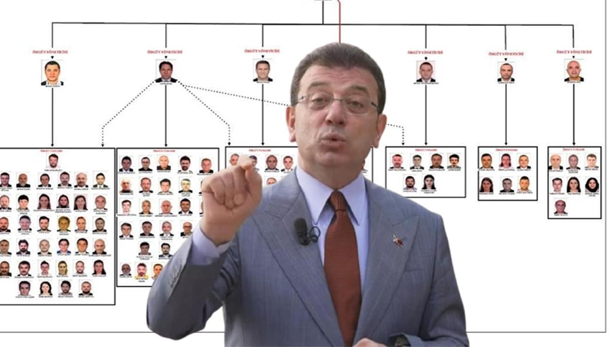 Servetlerine servet kattılar! Yurt dışı fonları İmamoğlu'nun örgütüne gitmiş
