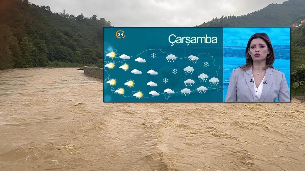 8 ilde sel ve su baskını riski: Giresun, Trabzon, Rize, Artvin alarmda