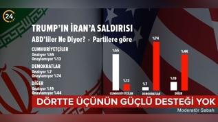 ABD'de İran saldırılarına tepkiler büyüyor