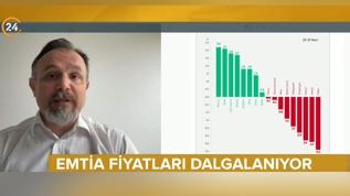 Orta Doğu'daki jeopolitik gelişmeler emtia piyasasını sarstı