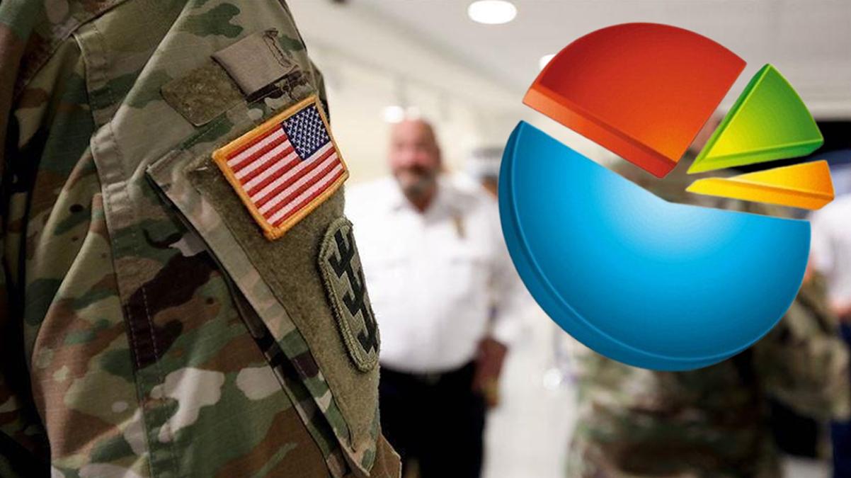 Türkiye'de ABD üslerine izin verilmeli mi? İşte anketten çıkan çarpıcı sonuç