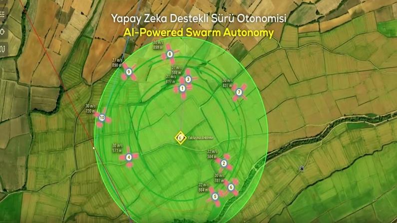 Baykar'ın yeni platformları K2 Kamikaze İHA ve dolanan mühimmat Sivrisinek sahaya çıktı