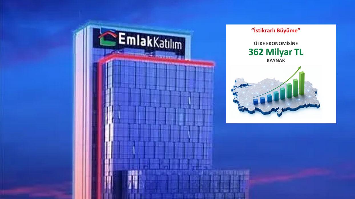 Emlak Katılım 2026 ilk yarı finansal sonuçlarını açıkladı! “İstikrarlı büyüme” Ülke ekonomisine 362 milyar TL kaynak