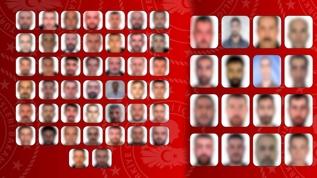 Uluslararası ve ulusal düzeyde aranan 60 suçlu Türkiye'ye iade edildi