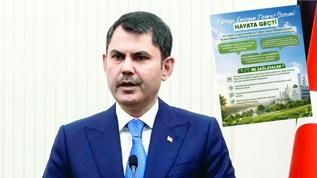 Türkiye Emisyon Ticaret Sistemi yönetmeliği Resmi Gazete'de yayımlandı!
