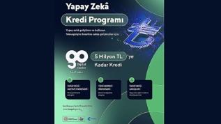 Teknogirişim Rozeti 1042 işletmeyi vitrine çıkardı