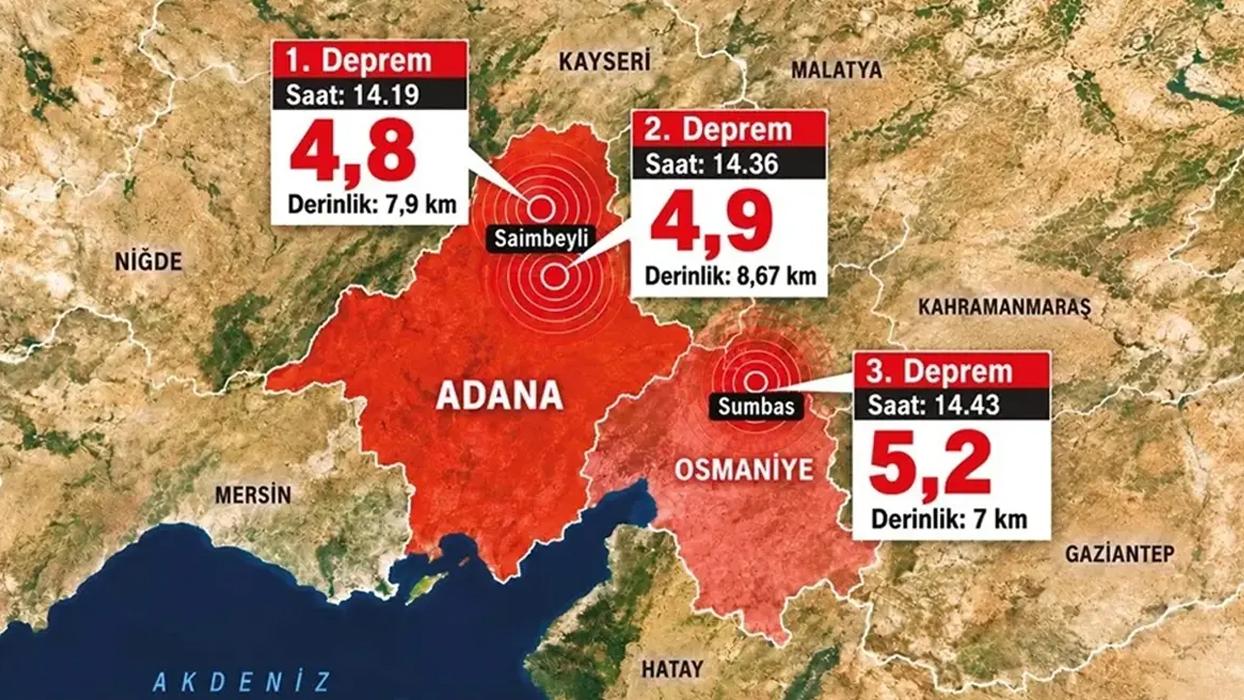 Adana'da deprem paniği... Beşik gibi! Uzmanlar yine bölündü