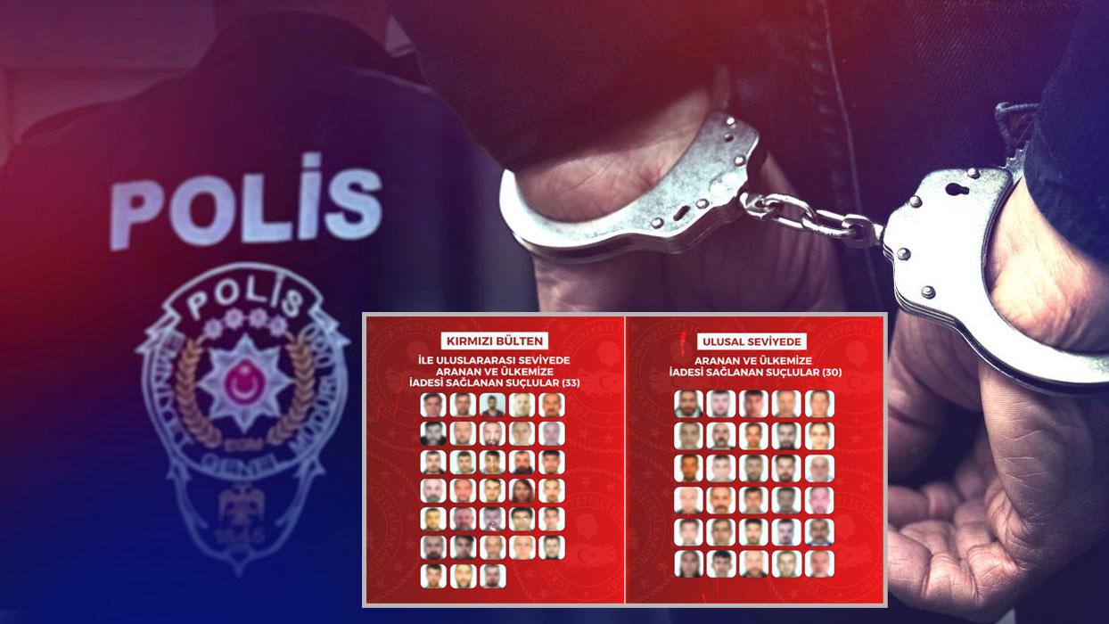 İçişleri Bakanlığı paylaştı! 33'ü kırmızı bültenle aranan 63 suçlunun Türkiye'ye iadesi sağlandı
