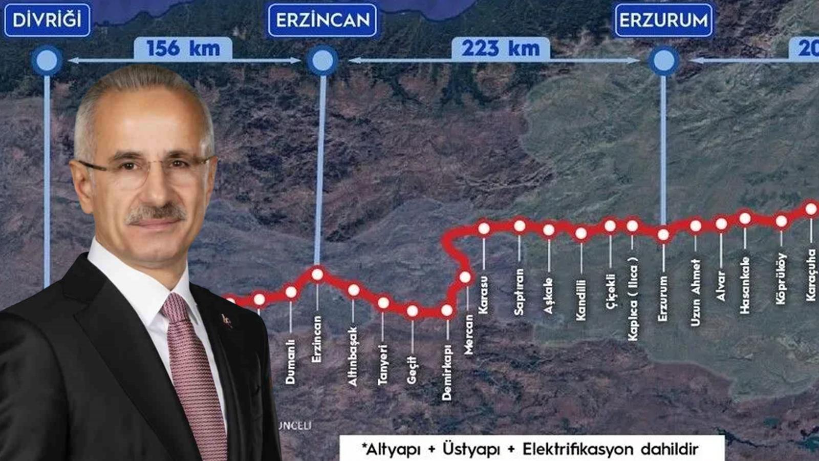 Divriği-Kars-Gürcistan Sınırı Demir Yolu Hattı modernize edilecek