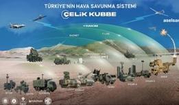 Sonsuz güvenlik, sıfır tolerans! Türkiye'nin Çelik Kubbe'si daha güçlü geliyor