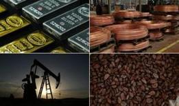 Emtia piyasaları Fed'in faiz kararına odaklandı