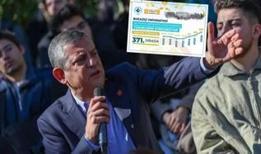 Özgür Özel yalanı, veriler gerçeği söyler! Boğaziçi üzerinden hamaset