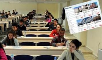 Öğrenci Yurdu Platformu: Türkiye'nin 81 ilinde en güvenilir ve nitelikli yurt seçenekleri!