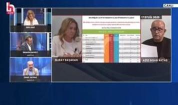 İsmail Saymaz bile pes etti! İddianame itirafı