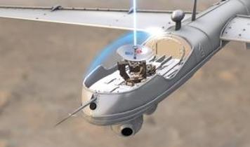 Milli İHA'lara ''Ekvator'' ayarı! Sınırlar aşıldı