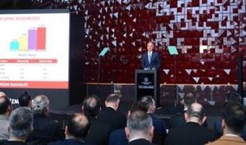 Kültür ve sanatta Cumhuriyet tarihi rekoru! Bakan Ersoy açıkladı