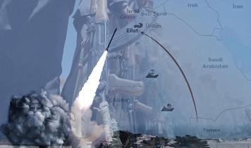 Husilerden İsrail'e Lübnan uyarısı: Aksi takdirde yeni bir dönem başlar