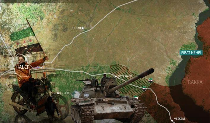 Suriye ordusu Rakka'ya girdi! Stratejik kente ilerleme başladı