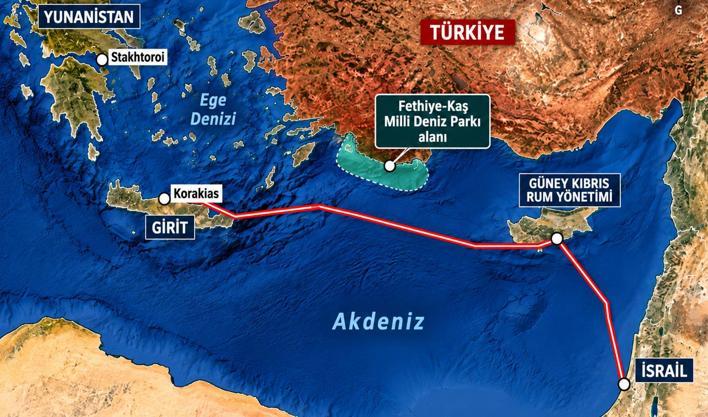Ankara, Atina'ya kabloyu toplattı