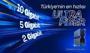 Turkcell Superonline'dan 10 gigabite varan hızlarla evlere "UltraFiber"